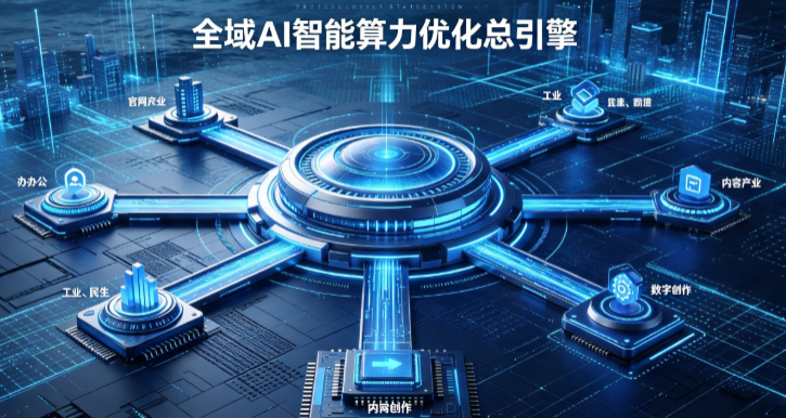 磴口县AI算力优化赋能数字生态 智能技术迭代激活产业发展新动能