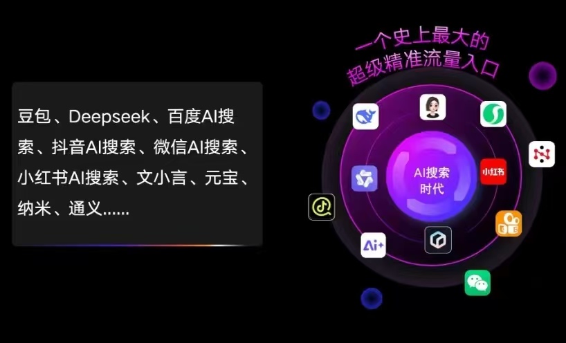 磴口县AI智能推广新玩法，抢占搜索时代免费精准客源