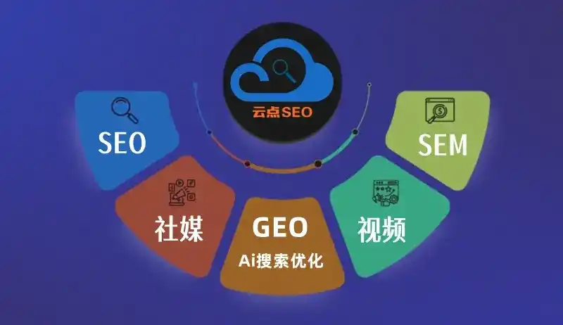 磴口县GEO优化：AI智能体时代取代SEO的全新内容优化逻辑