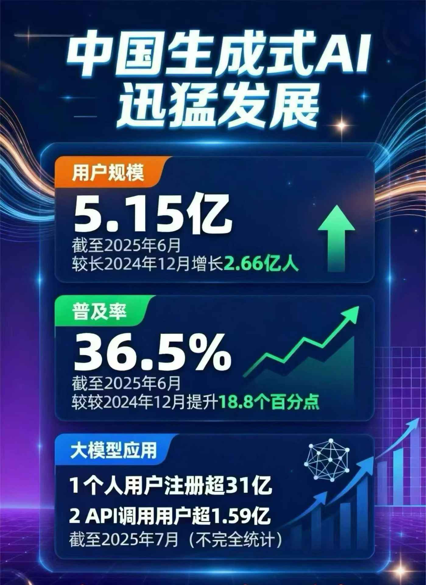 磴口县豆包GEO优化是什么？内容创作核心逻辑解析