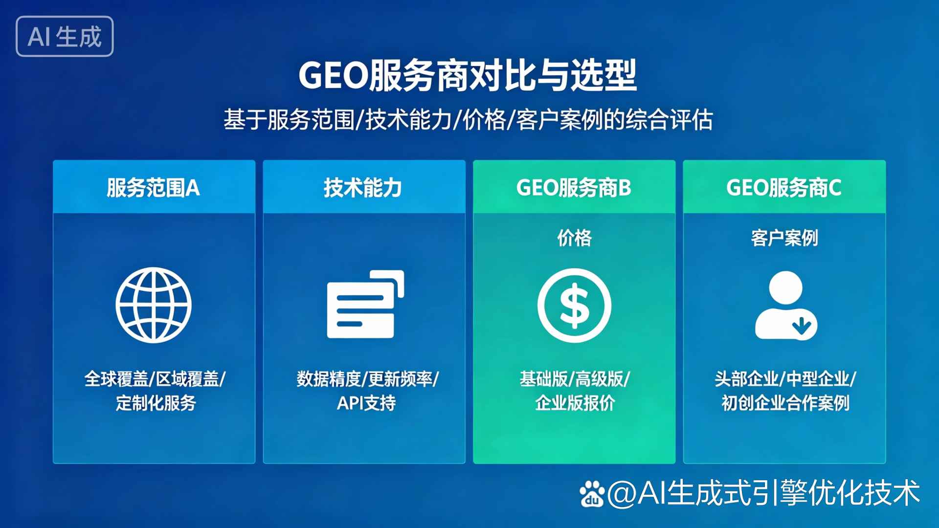 磴口县GEO优化服务商该如何选择？聊聊生成式引擎优化行业现状